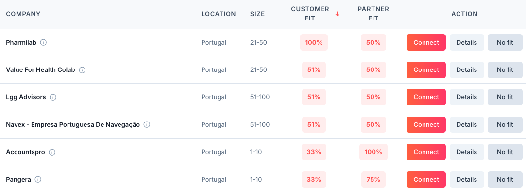 Zrzut ekranu 2026-03-10 o 14.29.25