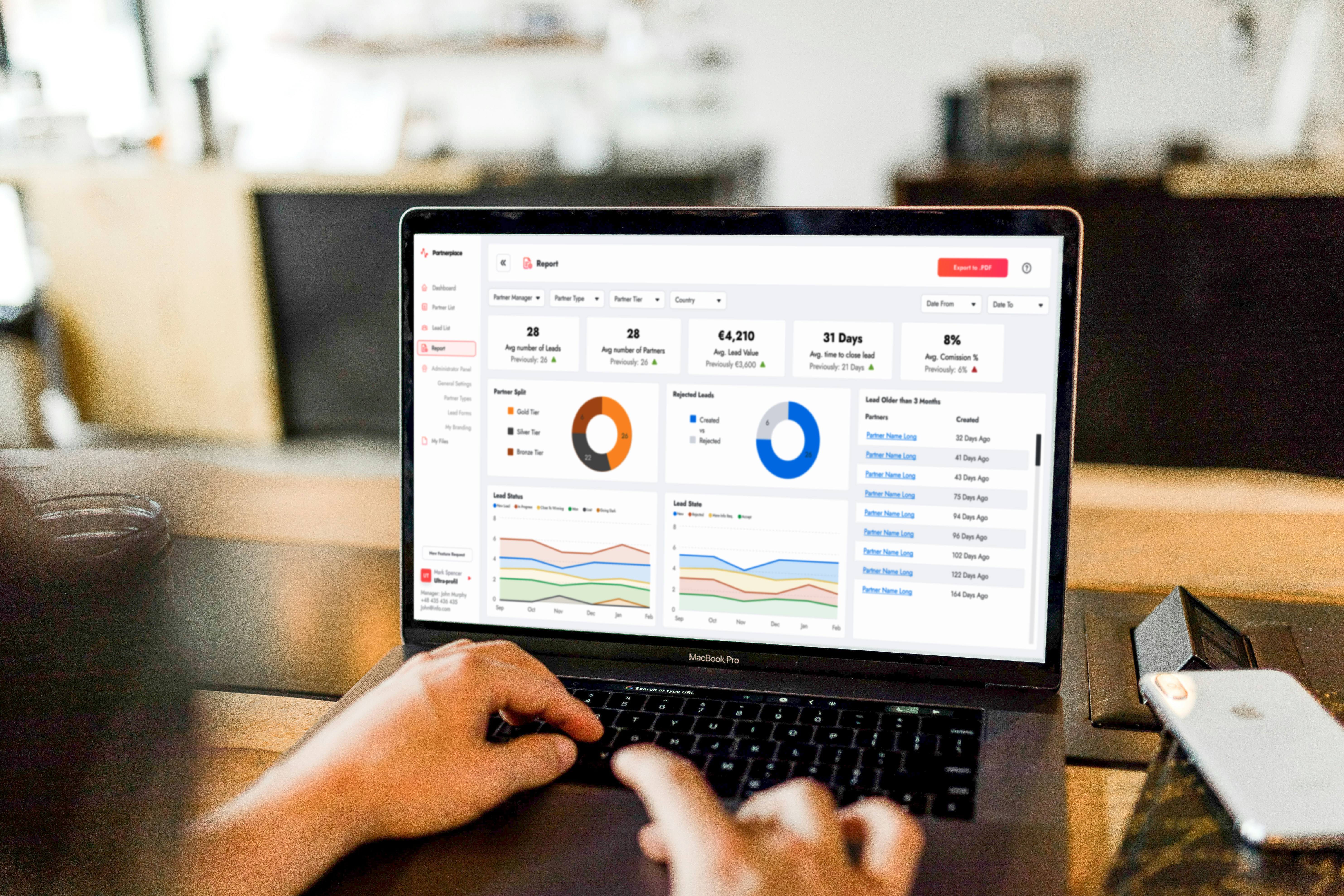 Uncovering partnerships' Key Performance Indicators